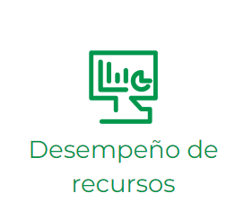 Desempeño de recursos IAD PROGRAM